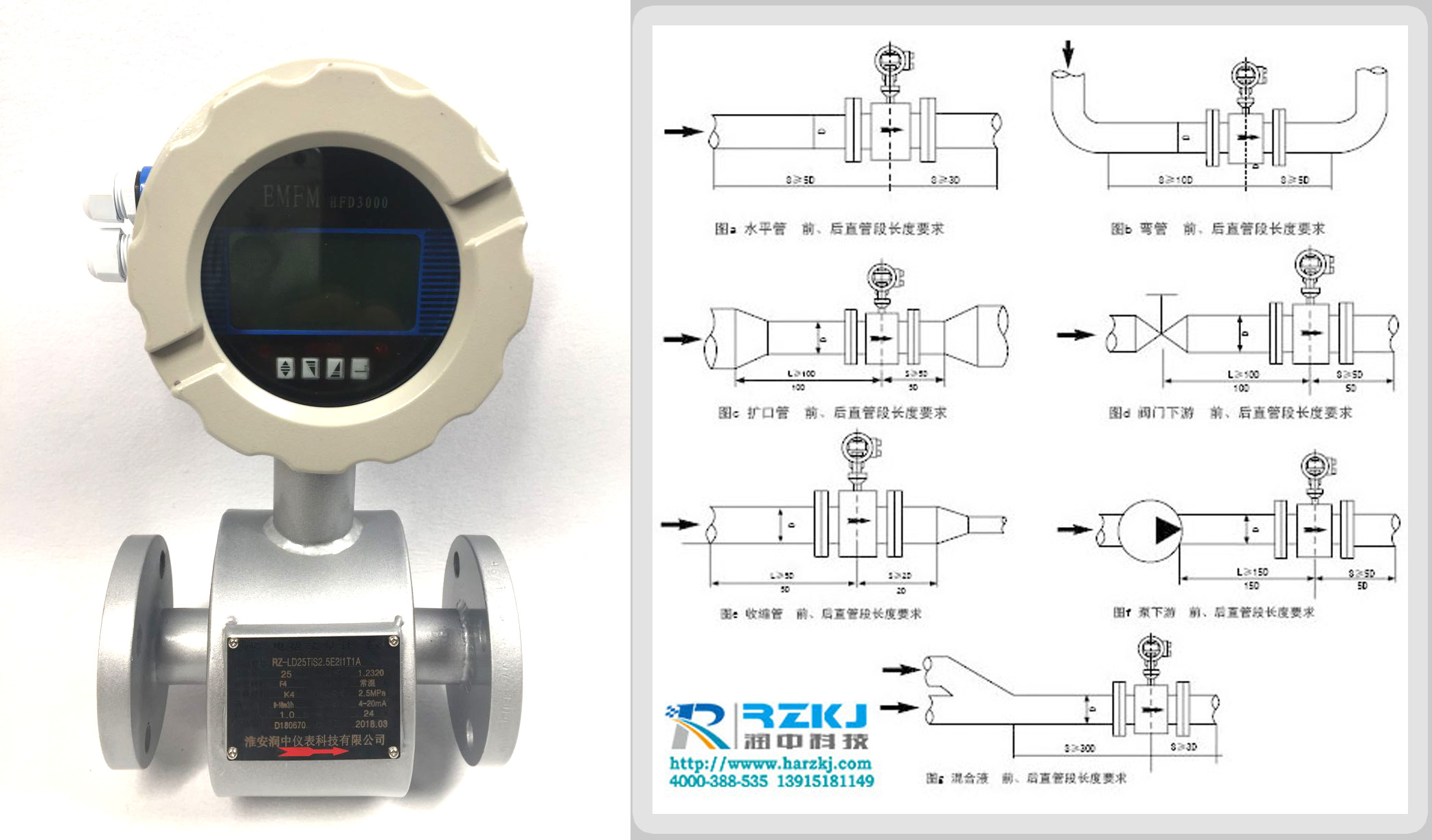 RZ-LD電磁流量計