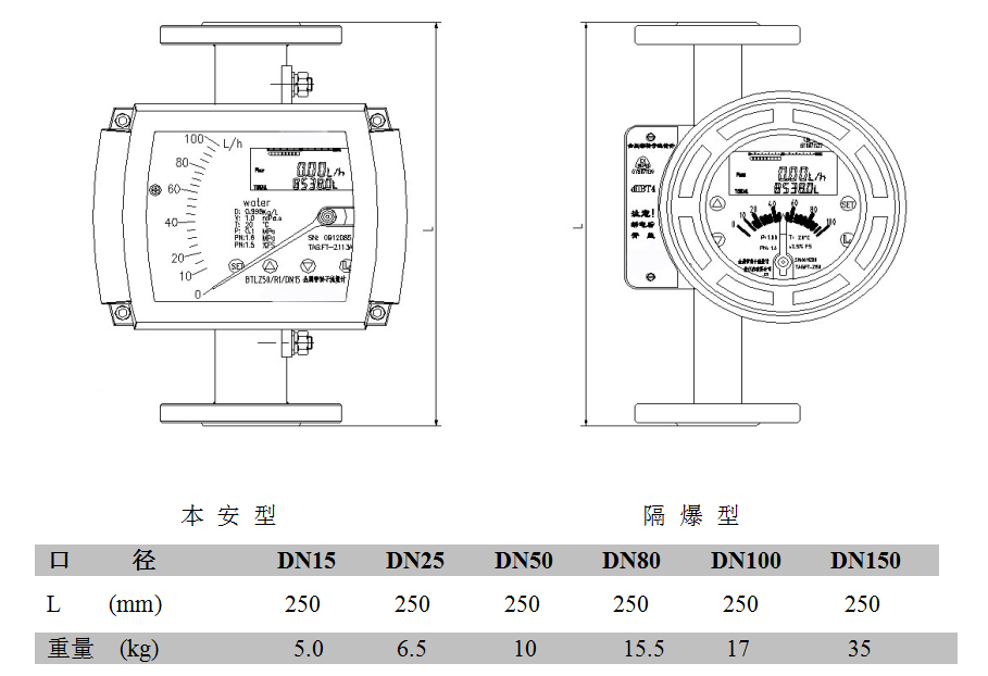金屬管浮子流量計標(biāo)準(zhǔn)型外形尺寸及重量 金屬管浮子流量計標(biāo)準(zhǔn)型外形尺寸及重量